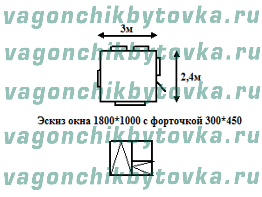 Контрольно-пропускной пункт (КПП) из БК 3м